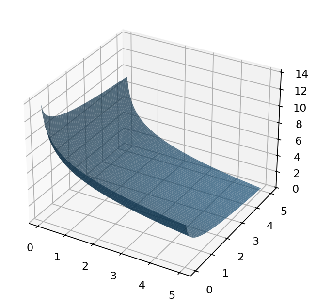 _images/13fa344f914bee5b6675febb77dc38bb86ad9e036dc09cbd95ed9b9aacf0b262.png