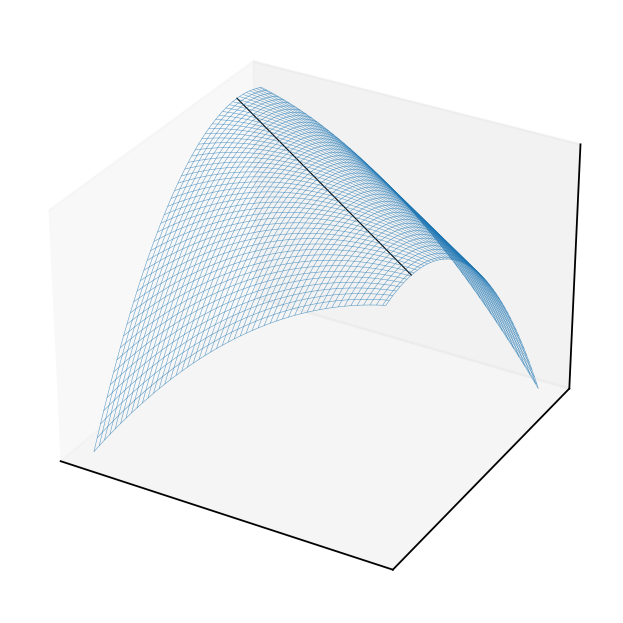 _images/55f801f87c7ed194d4e1e94d8c905699b39930892a5c1678e53a7b416d63ca2a.png